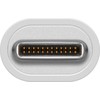 Goobay USB-C – DVI-I adapteris