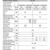 Alcad AM-487 stiebo stiprintuvas 32dB 2xUHF+VHF+FM