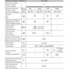 Stiprintuvas ALCAD AM-696 + maitinimo šaltinis 12V AL-245 ZWMA