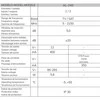 Stiprintuvas ALCAD AM-696 + maitinimo šaltinis 12V AL-245
