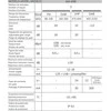Alcad AM-696 UHF+VHF/FM+SAT stiebo stiprintuvas