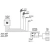 Alcad AM-487 stiebo stiprintuvas 32dB 2xUHF+VHF+FM
