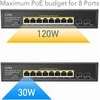 Šakotuvas Komutatorius - Cudy GS1008PS2 Nevaldomas Gigabit PoE Juodas
