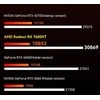 Doko stotelė eGPU Aoostar Radeon RX 7600XT