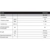 Filtras LTE 5G ekranuotas ALCAD RB-900 C48 0-694 MHz
