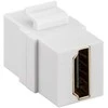 Goobay HDMI Keystone modulis su dvigubu HDMI lizdu