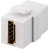 Goobay HDMI Keystone modulis su dvigubu HDMI lizdu