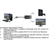 Šakotuvas Grabber Spacetronik SP-HVG02 HDMI įrašymo įrenginys kompiuteriui
