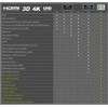 Goobay MicroHDMI - HDMI 2.0 laidas - 3.0m