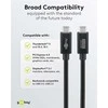 Goobay USB C – USB4 2.0 PD laidas – juodas – 1.2 m