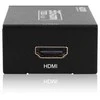 HDMI į 3G SDI keitiklis Spacetronik SPH-SFI3GO2