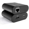 HDMI į LAN keitiklis Spacetronik SPH-HLC53 4K