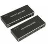 HDMI į LAN keitiklis Spacetronik SPH-HLC55 KVM