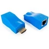 Spacetronik SPH-HLC6 Eco HDMI į LAN konverteris