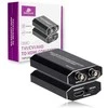 TVI-CVI AHD į HDMI keitiklis Spacetronik SPC-H03
