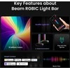 „Yeelight Beam RGBIC“ šviesos juostos dvigubas paketas | 12 W