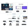 Matricos ilgintuvas Multiviewer Spacetronik SPH-MC01RX