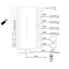 Matrix HDMI 4/2 Spacetronik SPH-M42EA 4K