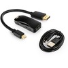 DisplayPort į HDMI konverteris Spacetronik SPH-C02