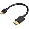 DisplayPort į HDMI konverteris Spacetronik SPH-C02