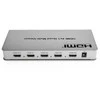 Daugiažiūrinis HDMI 4/1 Spacetronik SPH-MV41PIP-Q