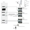 Multiswitch Unicable II Johansson 9733PL 1x 24 UB