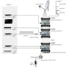 Multiswitch Unicable II Johansson 9733PL 1x 24 UB