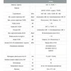 Multiswitch Unicable II Johansson 9754APL 4x dCSS