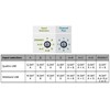 Multiswitch Unicable II Johansson 9775 - 9/6 6xSCR