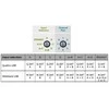 Multiswitch Unicable II Johansson 9775 - 9/6 6xSCR