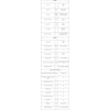 Multiswitch Unicable II Johansson 9775 - 9/6 6xSCR