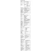 PeakTech 8103 aplinkos rinkinys