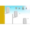 Antena dookólna Poynting Â· Anteny Â· 5G/LTE Â· Maszt/Ściana Â· A-EPNT-0004-V1-17 Â· balta Â· SMA (F)