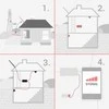 HiBoost lauko komplektas Kryptinė antena + 15m laidas