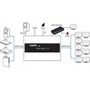 Spacetronik SPH-RS110_V14 HDMI 1/10 skirstytuvas