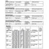 Skaitmeninis 1000V PeakTech 2695 Izoliacijos testeris