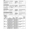 Skaitmeninis 1000V PeakTech 2695 Izoliacijos testeris