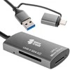 Skaitytuvas kart SPU-CR05 USB-C USB-A Spacetronik