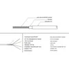 Goobay CAT5e laidas F/UTP AWG 26/7 Geltonas apvalus 100m