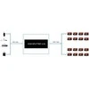 Spacetronik 1x16 SPH-RS116_V20 4K 60 Hz HDR HDMI skirstytuvas