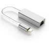 Spacetronik Adapteris USB-C na gniazdo RJ45 SPU-A04 sidabrinė