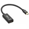 Spacetronik Adapterio mini DP kištukas prie HDMI 4K lizdo SPMD-H03