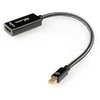Spacetronik Adapterio mini DP kištukas prie HDMI 4K lizdo SPMD-H03