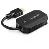 Spacetronik Belaidis HDMI siųstuvas SPH-W32TX