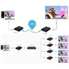 Spacetronik HDMI į IP keitiklis + KVM USB imtuvas - RX