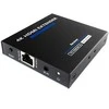 Spacetronik HDMI į LAN signalo keitiklis SPH-675E 4K IPCOLOR