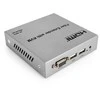Spacetronik HDMI į optinio pluošto keitiklis SPH-FO11 KVM 4K 60Hz
