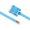 Spacetronik Konsolinis kabelis CISCO RJ45 ir RS232