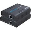 Spacetronik HDMI į IP + KVM USB keitiklio rinkinys - TX + RX