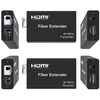 Spacetronik HDMI į šviesolaidį keitiklis SPH-FO12 4K 60Hz